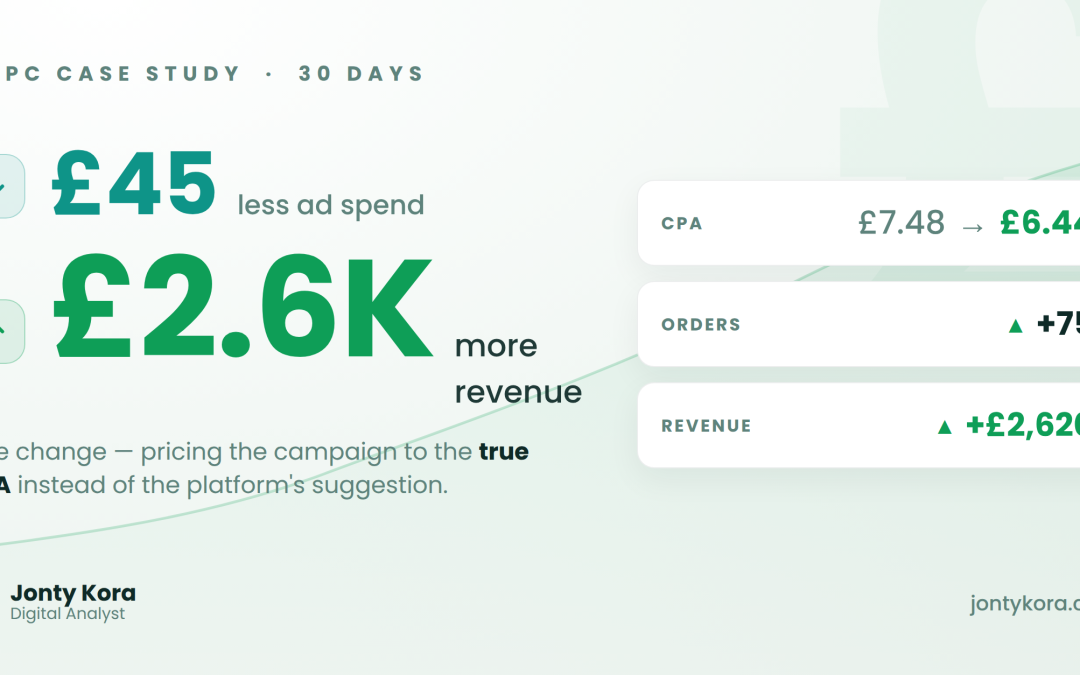 One Way To Scale Your PPC Strategy